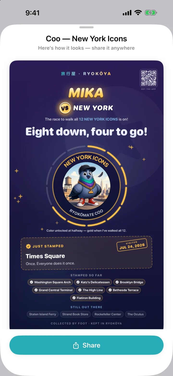 Coo’s New York Icons progress card: “Eight down, four to go!”