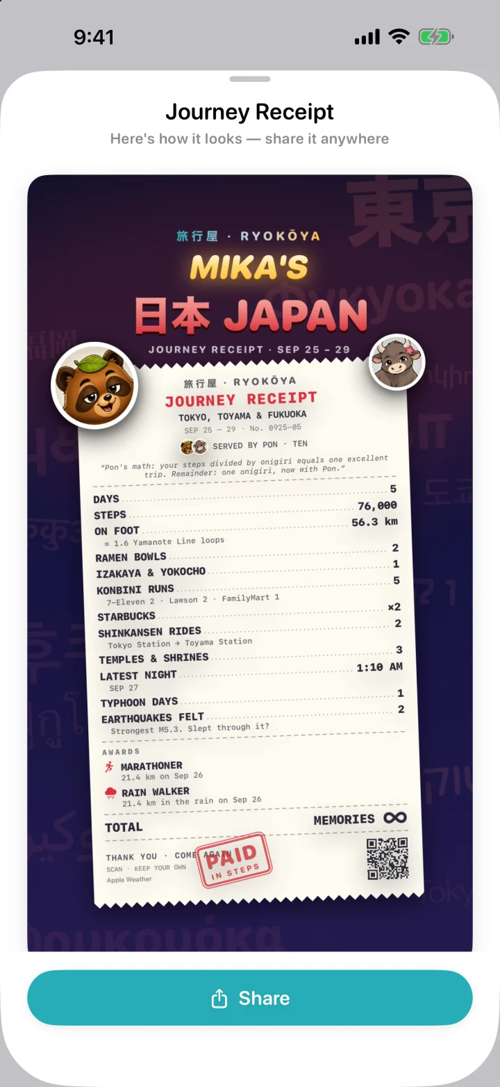 The Journey Receipt share card, “Mika’s 日本 Japan,” with its PAID stamp.