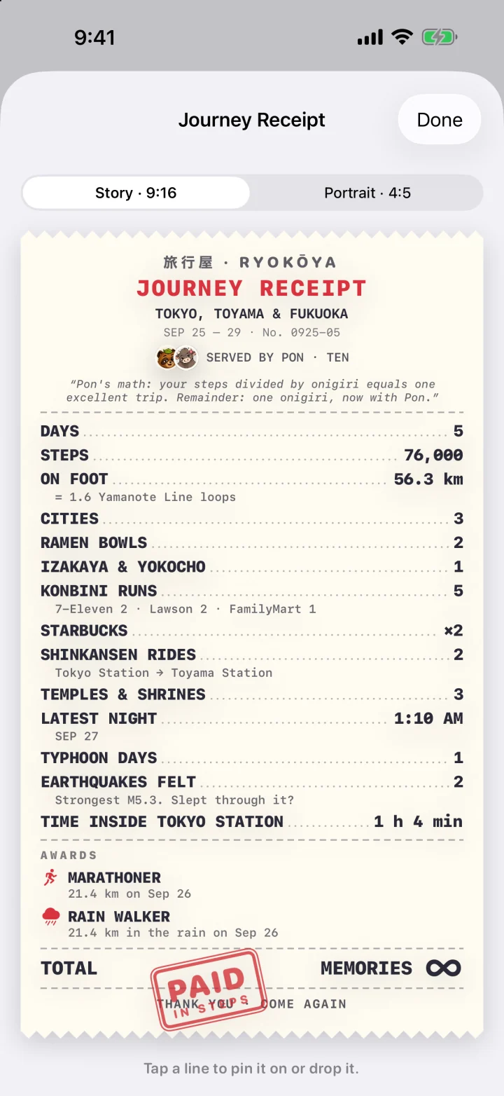 The Journey Receipt editor listing days, steps, ramen bowls, izakaya, Shinkansen rides and awards.